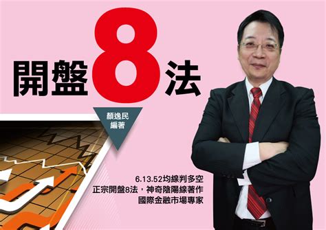 倫元投顧顏逸民|台股投資顧問的首選品牌